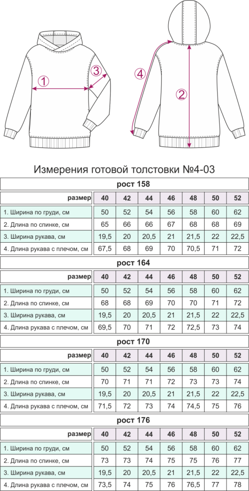 готовая выкройка худи