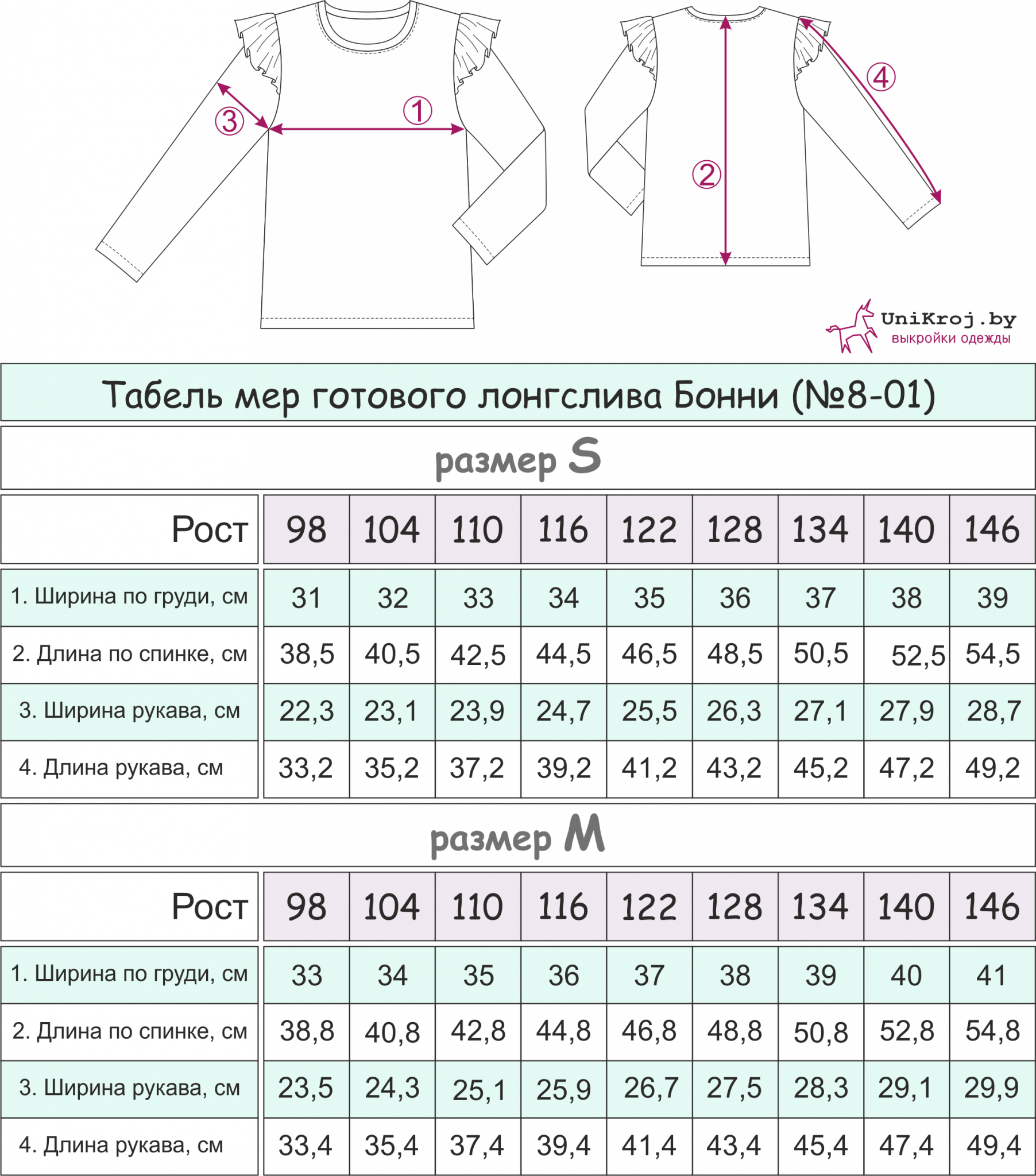 Табель мер одежды ГОСТ. Табель мер детской одежды по росту. Табель мер на детскую одежду зимнюю. Табель мер платье.