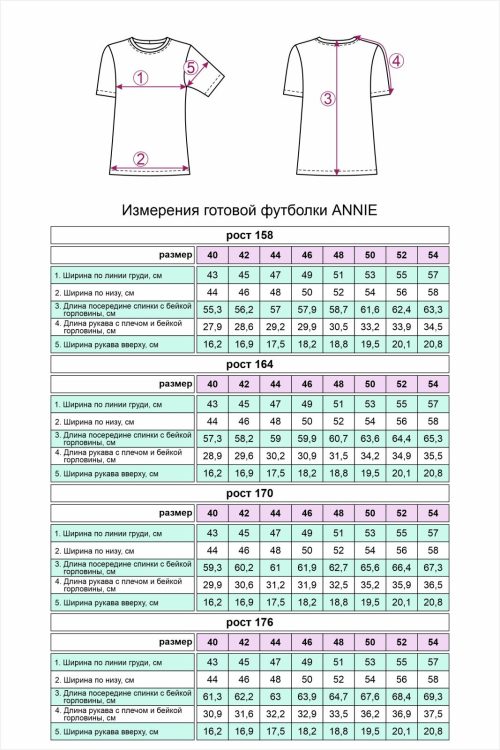 ANNIE табель мер новыйф выкройка футболки Энни