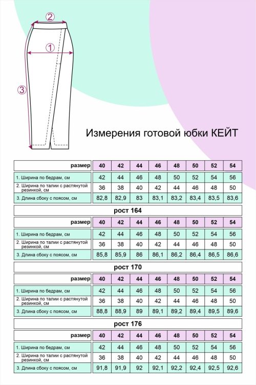 выкройка юбки Кейт