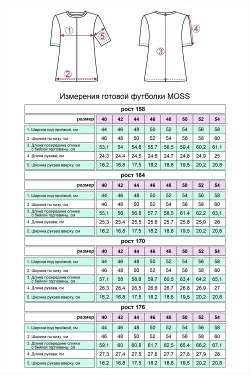 выкройка футболки МОСС
