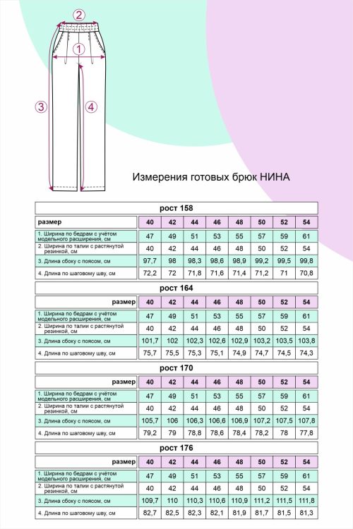 выкройка брюк