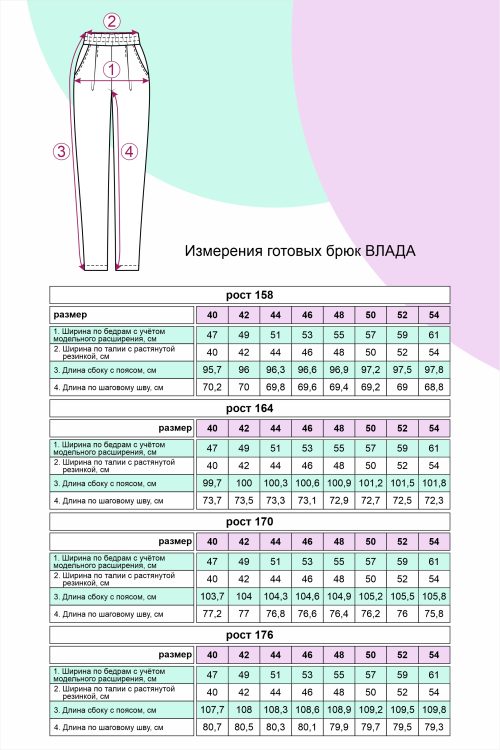 выкройка брюк