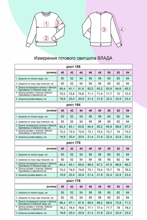 выкройка брюк