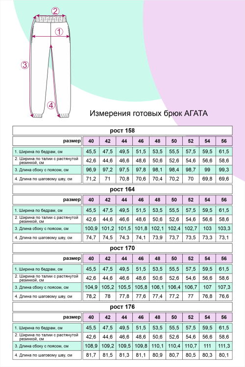 выкройка брюк