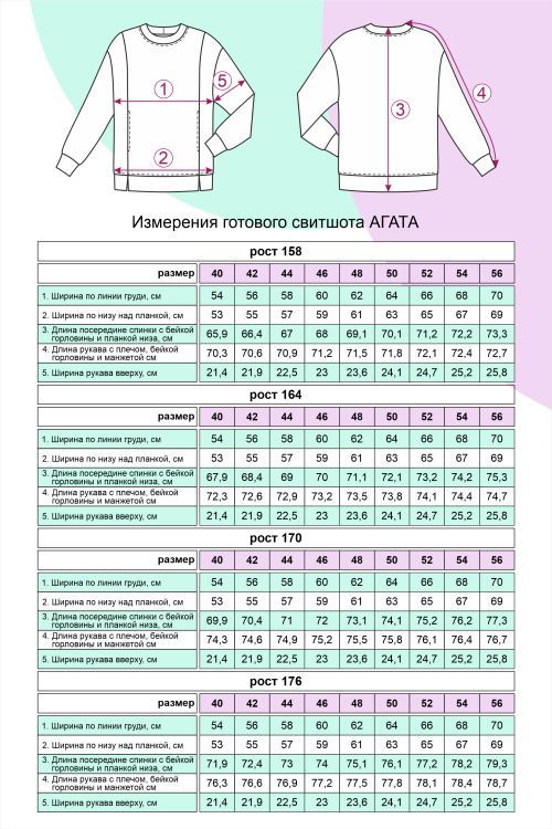 выкройка свитшота Агата