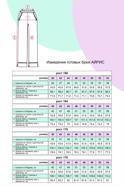 АЙРИС выкройка брюк табель мер Сет выкроек пижамы АЙРИС (рубашка и брюки)