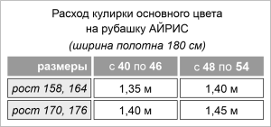 Выкройка пижамной рубашки АЙРИС Выкройка пижамной рубашки АЙРИС картинка