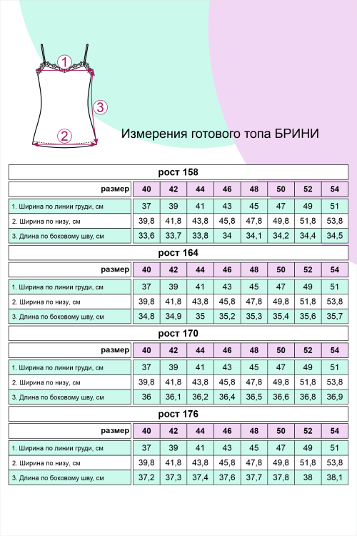 Выкройка топа БРИНИ