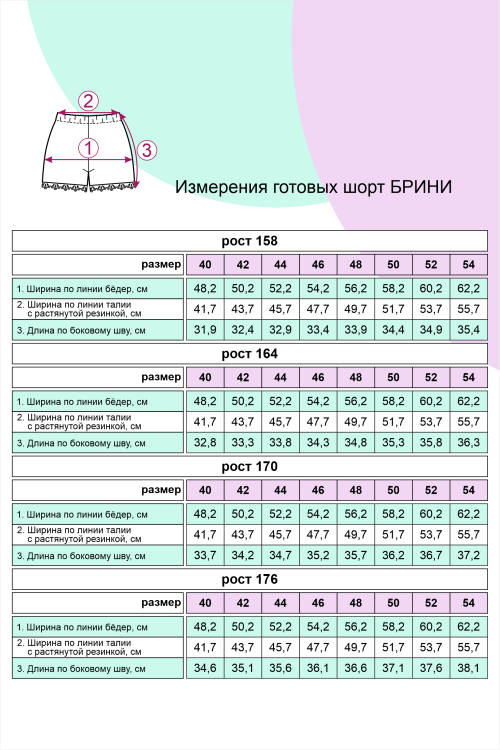 БРИНИ выкройка шорт табель мер Выкройка шорт БРИНИ