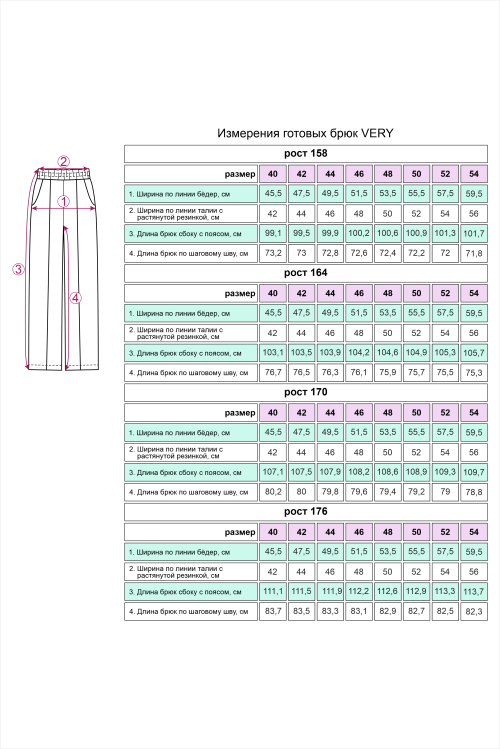 выкройка брюк