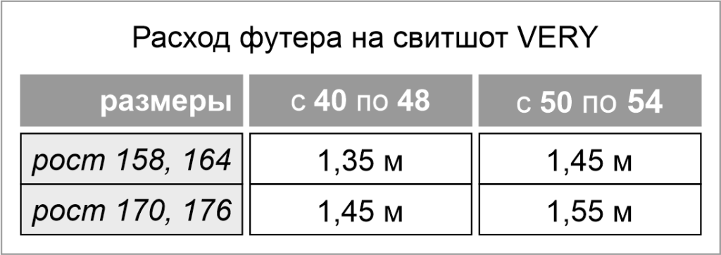 выкройка свитшота реглан