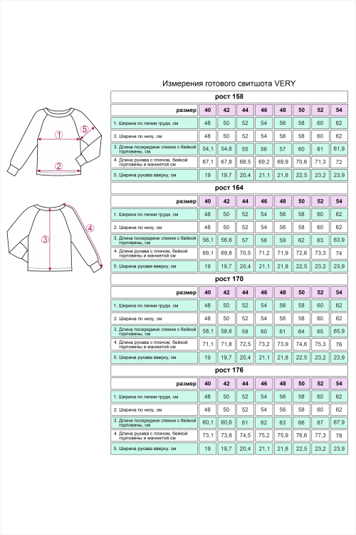 выкройка свитшота