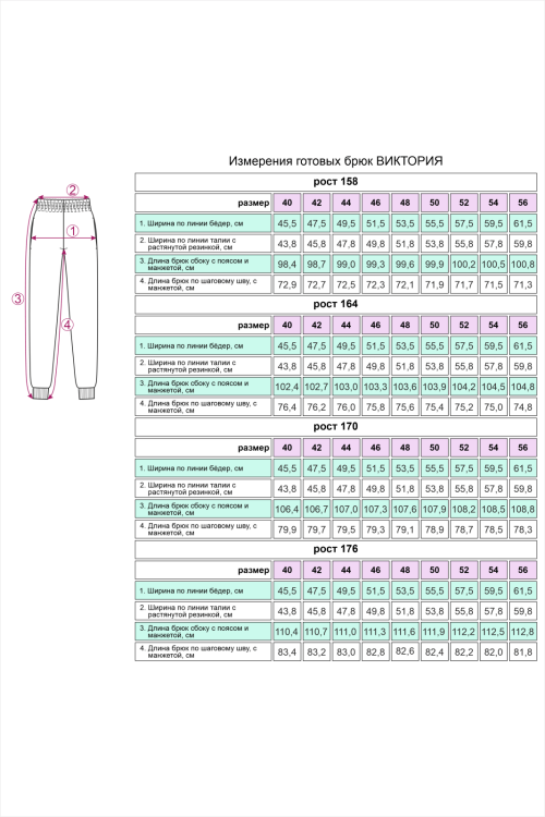 выкройка брюк Виктория