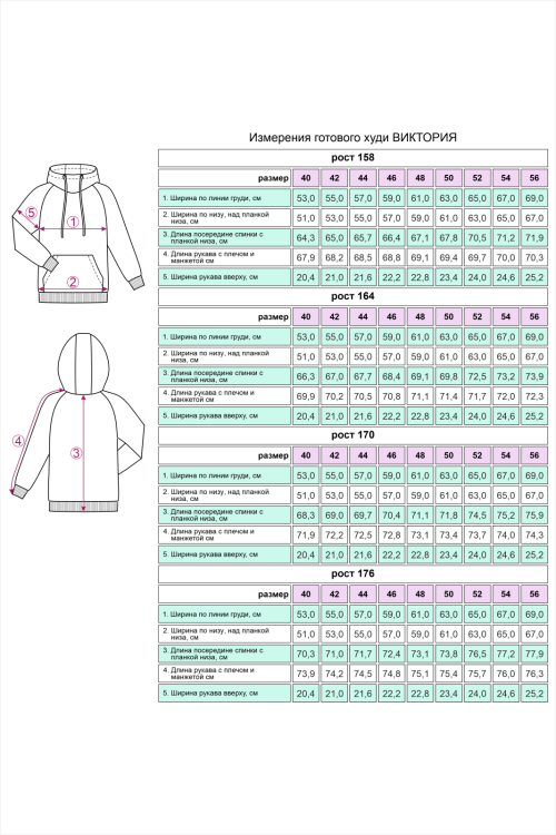 выкройка худи Виктория