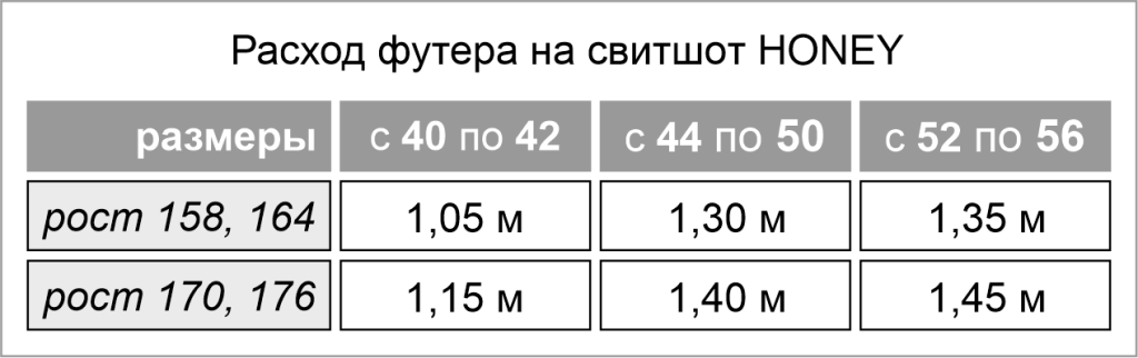 выкройка свитшота