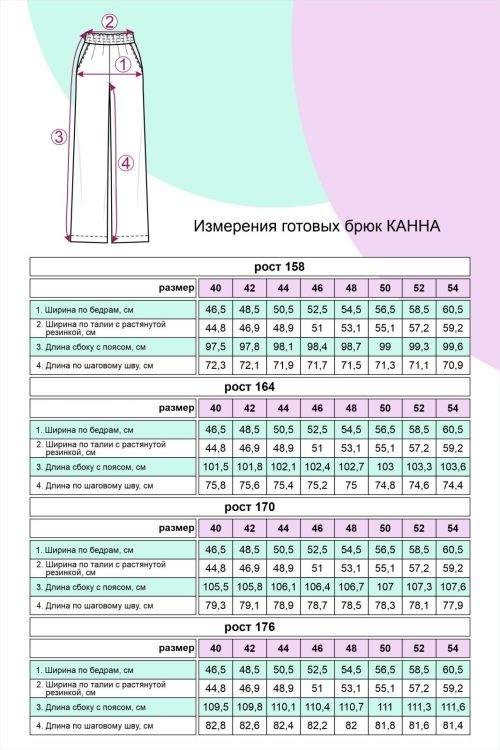 выкройка женских брюк Канна