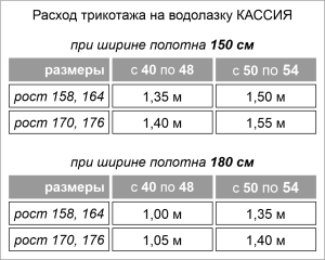 Выкройка водолазки КАССИЯ выкройка водолазки