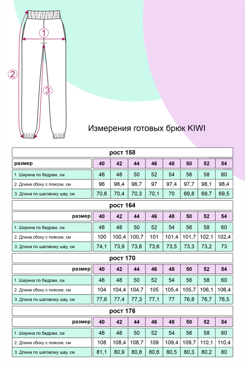 выкройка брюк Киви