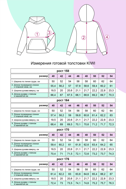 выкройка толстовки Киви