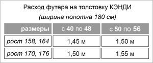 выкройка толстовки Кэнди