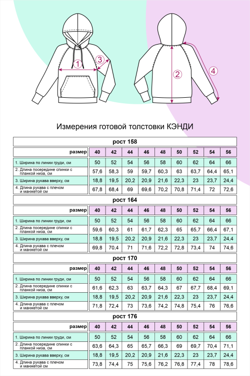 выкройка толстовки Кэнди