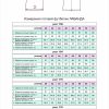 ЛАВАНДА футболка табель мер_ выкройка футболки