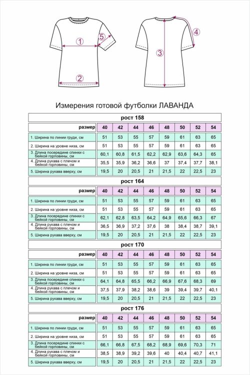 ЛАВАНДА футболка табель мер_ выкройка футболки