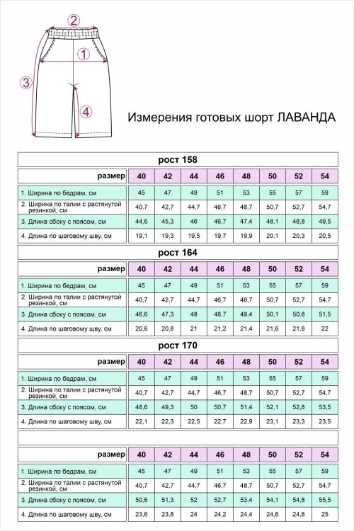 ЛАВАНДА шорты табель мер_ выкройка шорт