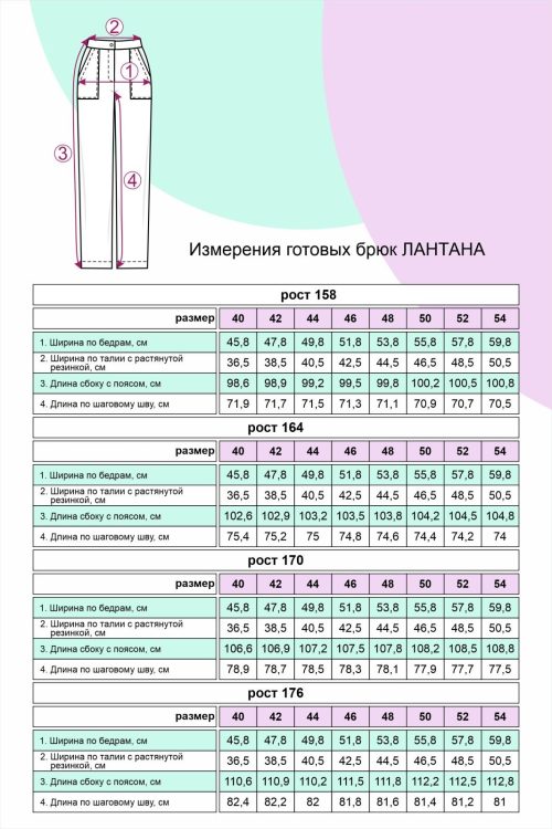 выкройка брюк