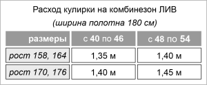 Выкройка комбинезона ЛИВ расход по выкройке Лив