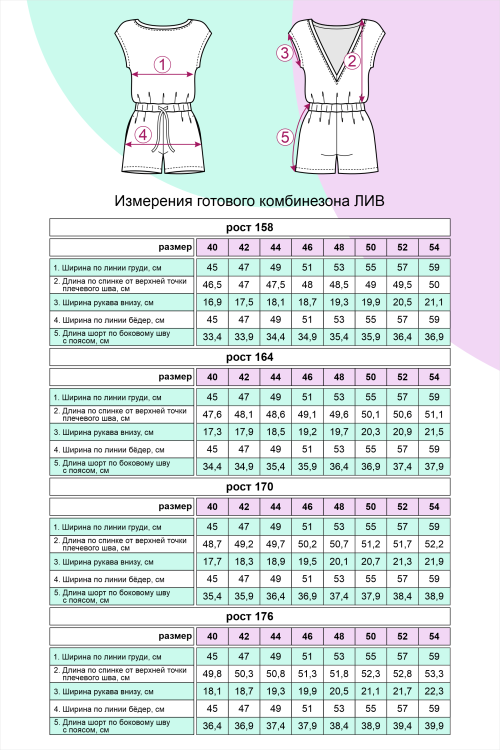 Выкройка комбинезона ЛИВ — скоро!