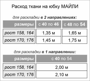 выкройка юбки Майли Уникрой