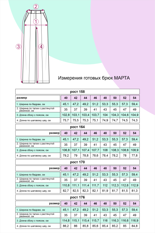 выкройка брюк