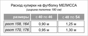 Выкройка футболки МЕЛИССА выкройка футболки оверсайз женской