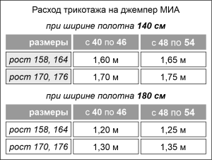 выкройка джемпера поло