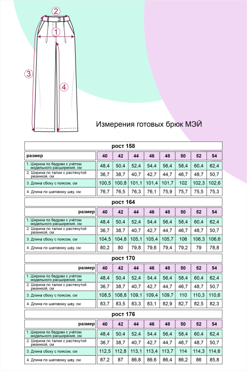 выкройка брюк