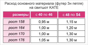 спущенное плечо выкройка