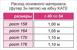 выкройка юбки