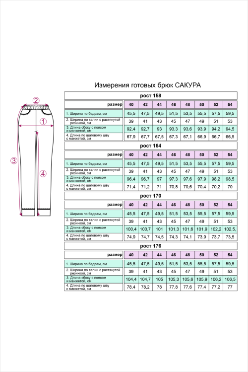 САКУРА брюки табель мер новый выкройка пижамы Сакура