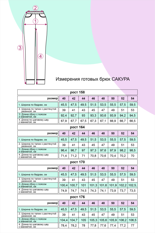 САКУРА брюки табель мер новый выкройка пижамы Сакура