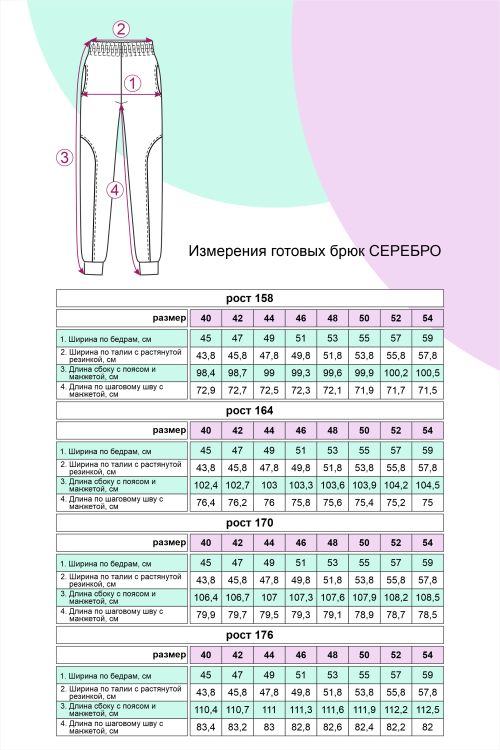 выкройка брюк