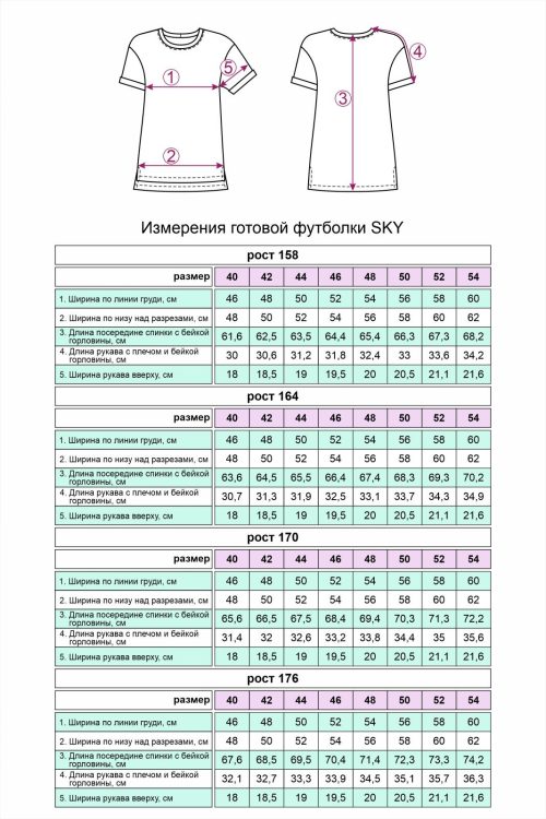 СКАЙ табель мер выкройка футболки со спущенным плечом