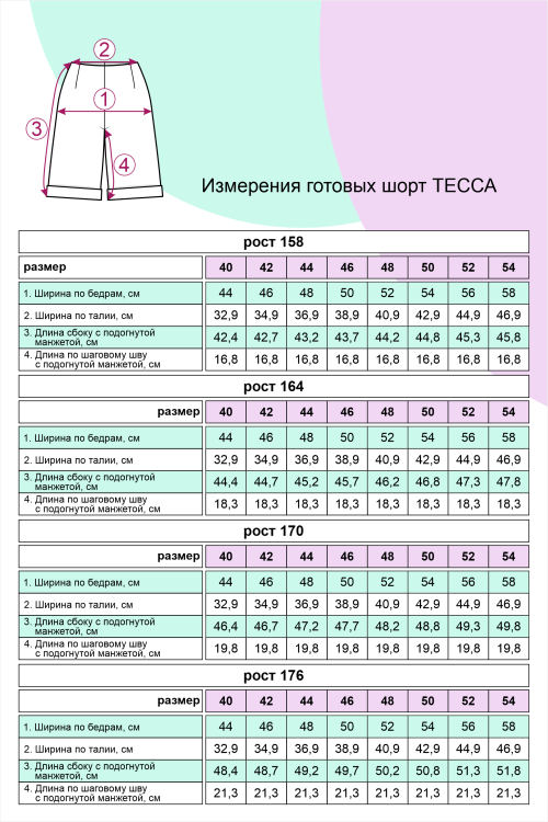 выкройка шорт