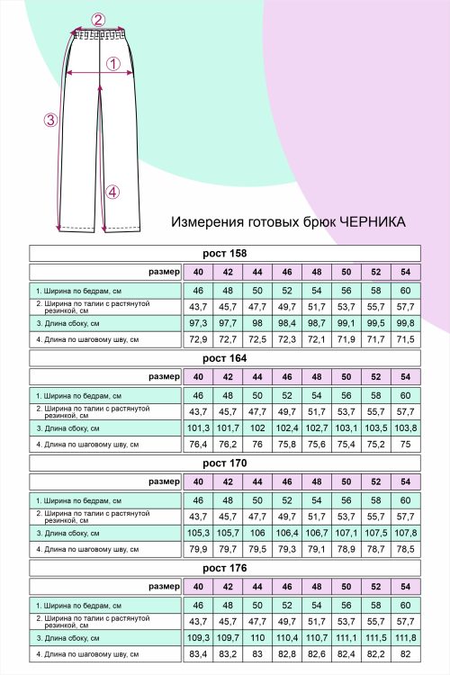 выкройка брюк палаццо