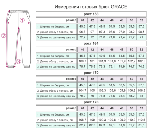 выкройки одежды купить