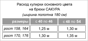 выкройка пижамы