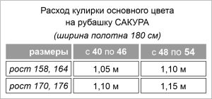 выкройка пижамы
