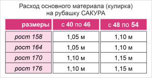 выкройка пижамы