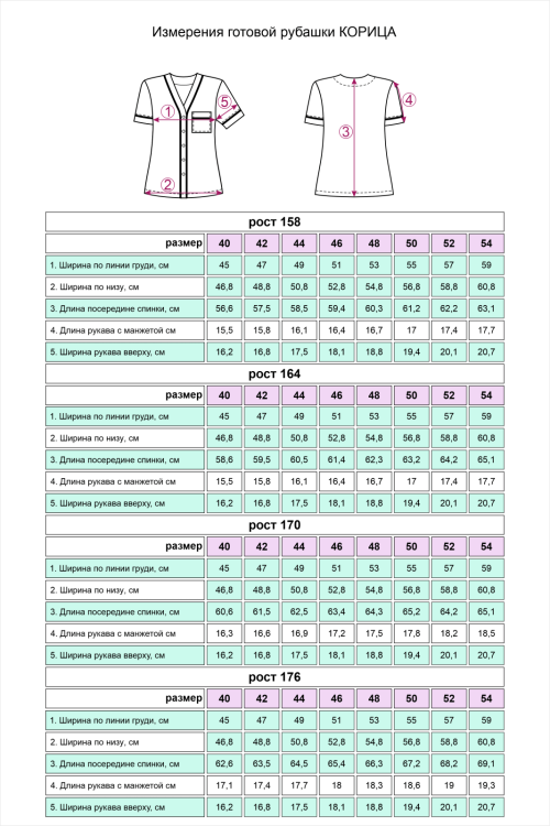 выкройка пижамы КОРИЦА